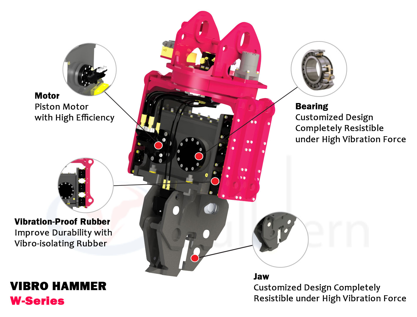 VIBRO HAMMER WSeries Bullstern